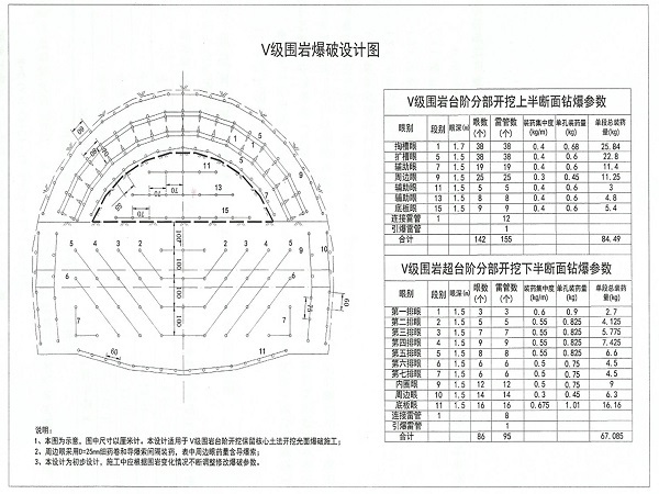 路桥施工专项施工方案资料下载-常家庄隧道专项施工方案（PPT版，共88页）