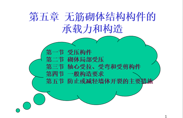 混凝土路面承载力计算例题资料下载-无筋砌体结构构件的承载力和构造