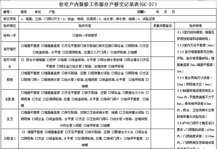 知名房地产公司工程管理表格（322页，表格丰富）-住宅户内装修工作面分户移交记录表