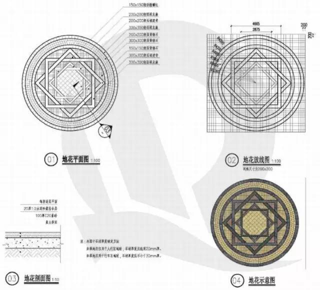 干货！恒大园林景观施工图标准（铺装、截水沟、景观亭、栈道）_18