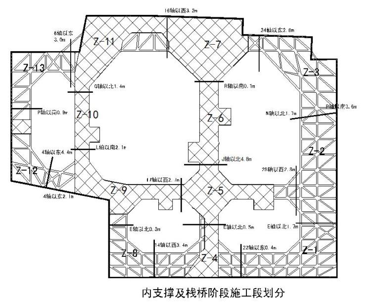 [湖北]商业及住宅项目深基坑工程专项施工方案（136页，钢筋砼支撑体系）-内支撑及栈桥阶段施工段划分