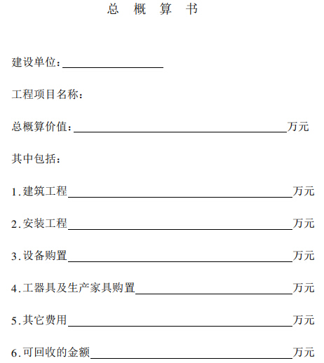 市政工程概预算与编制实例（158页，讲解详细）-总概算书