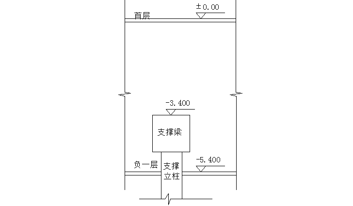 混凝土支撑梁静力爆破工程施工方案-拆除梁在楼层内示意图