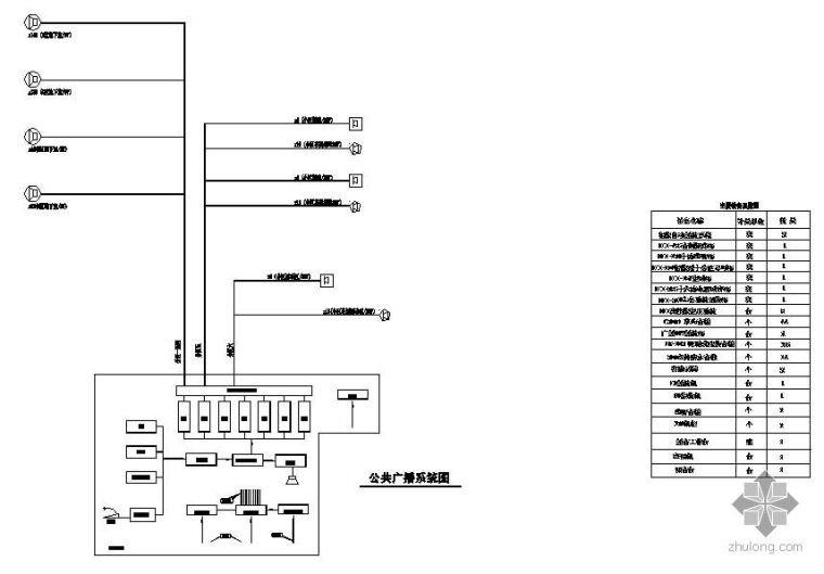 公共广播系统建设资料下载-某小区公共广播系统图