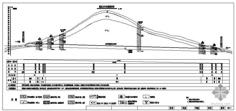 公路工程设计图设计资料下载-某隧道工程设计图
