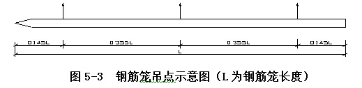 围护结构钻孔桩施工方案及施工方法-钻孔桩钢筋笼吊点.jpg