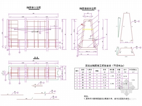 [江苏]城市道路交通安全设施标准通用图41张（CAD）-新泽西护栏设计图