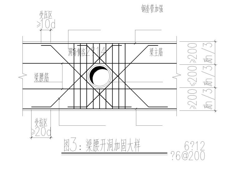 人防地下室全套施工图(建筑结构水暖电2016)-梁腰开洞加固大样