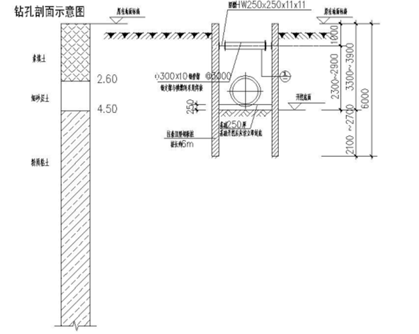 污水管网工程钢板桩基坑支护专项方案（word，52页）_2