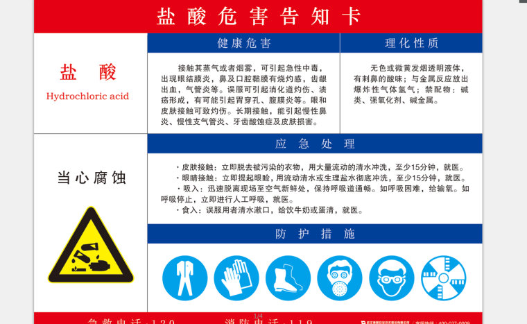 2018年安全月教育片资料下载-[安全月]危害告知卡安全高清挂图