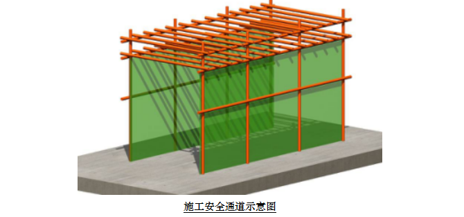 广州住宅楼地下室安全文明施工方案（共50页）_3