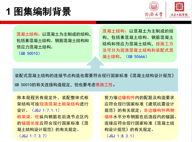 装配式混凝土结构的连接节点构造（PPT，93张）-图集编制背景