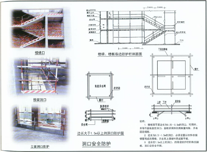 建筑施工资料图片资料下载-[青岛]建筑施工现场管理标准图解（图文并茂）