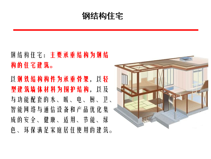 装配式钢结构住宅_7