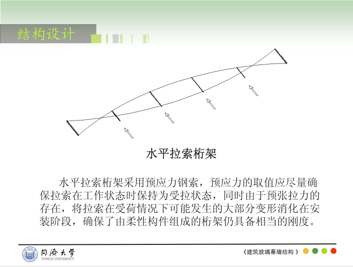 点式幕墙支撑体系的设计与计算-同济大学_15