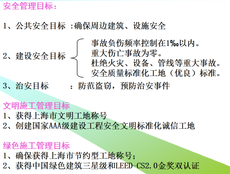 佛山高层建筑施工组织资料下载-[上海建工]上海中心大厦超高层建筑施工的安全防护（共62页）