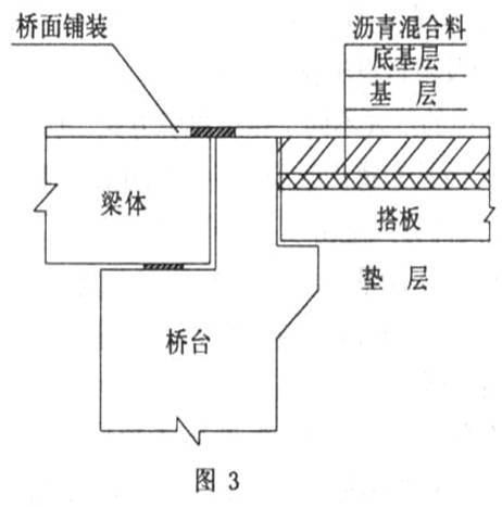 高速公路台背回填施工技巧，总结很到位！_57