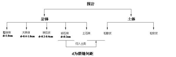 隧道围岩的稳定性-Snap5.jpg