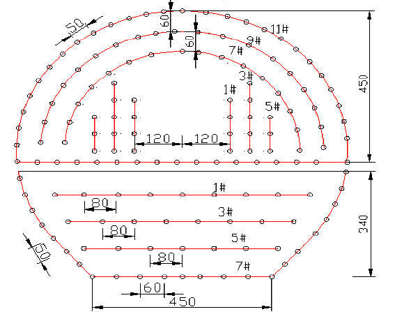 [新疆]钻爆法TBM法41km引水隧洞工程施工组织设计513页（附图表）-断层洞段Ⅴ类围岩钻爆设计图