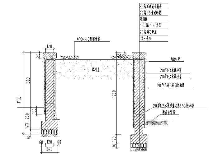 花坛剖面施工图资料下载-古色古香花坛施工图
