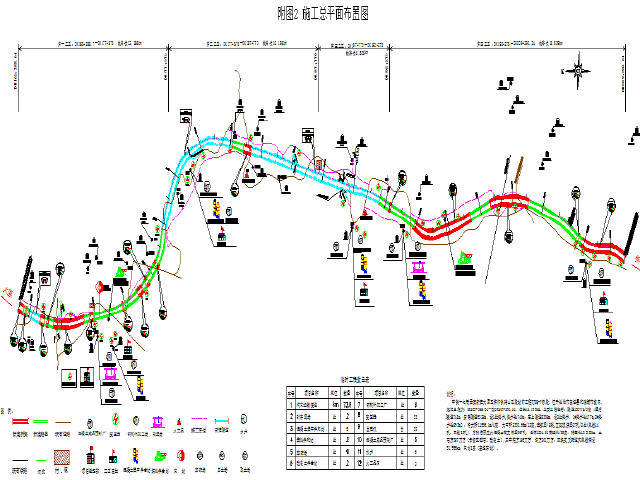 铁路护坡施工资料下载-[山西]2016年编制42km高速铁路实施性施工组织设计403页