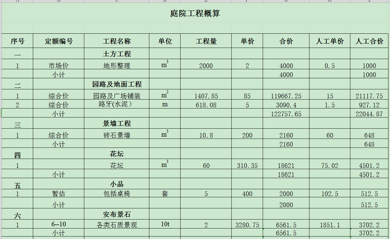 住宅小区园林景观工程概预算实例-4