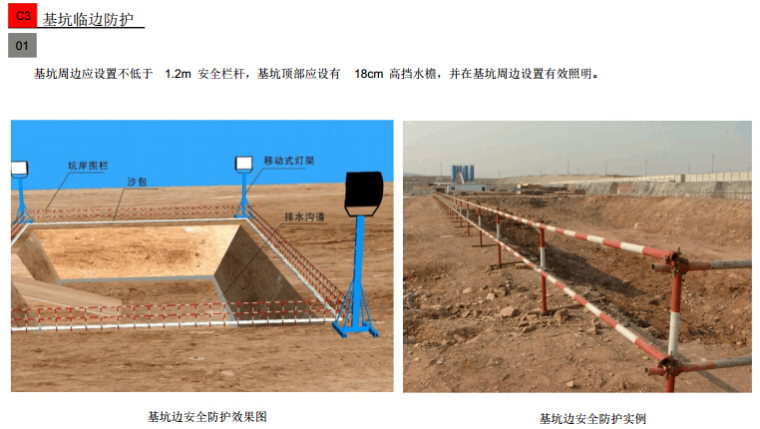 [江西]新兴产业园区建设项目安全文明施工策划（103页）-基坑临边防护.jpg