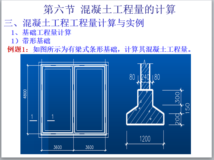 钢筋工程算量-混凝土工程量计算-带形基础