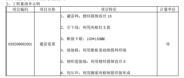 防雷接地工程量计算(安装预算初学者必看)-工程量清单示例