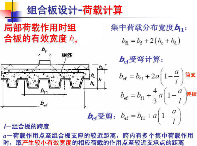 型钢与混凝土组合结构设计培训讲义（PDF，57页）-组合板设计-荷载计算