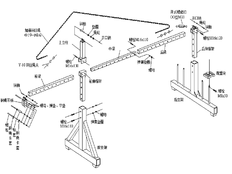 [徐州]剪力墙结构商业住宅吊篮专项施工方案（46页）-01安装方案和措施