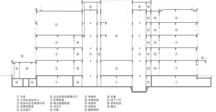 宁波浙江大学理工学院综合大楼-018-complex-building-of-zhejiang-university-ningbo-institute-of-technology-china-by-the-architectural-design-research-institute-of-zhejiang-university