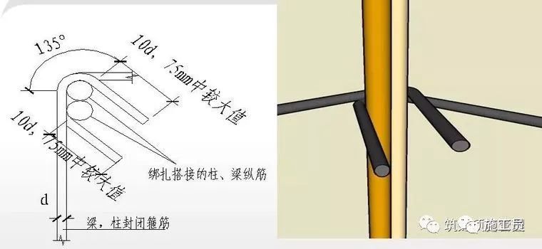 [三维效果图]钢筋、模板、混凝土工程施工过程控制图文解说-钢筋、模板、混凝土工程施工过程控制图文解说，三维效果图！_39