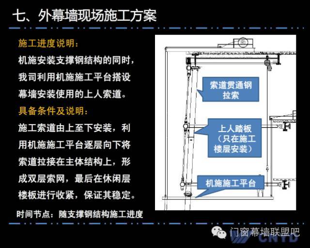 上海中心远大幕墙施工方案汇报，鲁班奖作品非常值得学习！_132