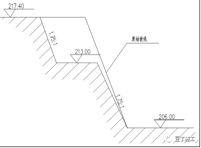 扣件式内支模资料下载-一个最高支模高度18.5米的高支模施工案例