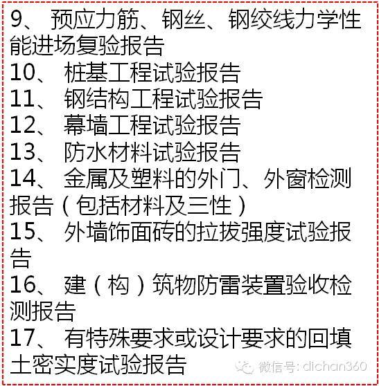 电梯设备开箱资料下载-资料人员必须清楚的179项工程资料