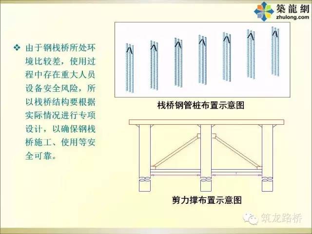 从设计到施工，钢栈桥的这些套路你不得不知！_5