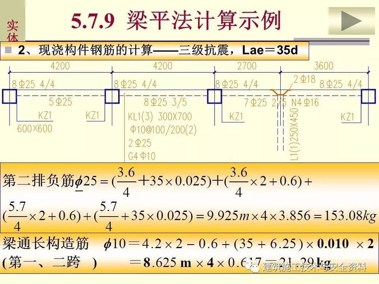 土建工程施工图预算的编制（钢筋工程）_75