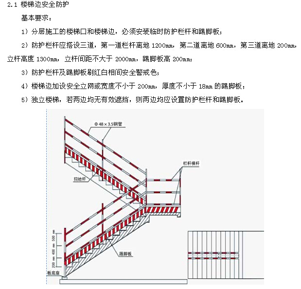 建筑工程现场安全文明施工标准手册（图文丰富）-楼梯边安全防护