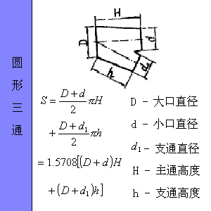 最全工程常用各种图形的计算公式汇总，全给你找好了！_67