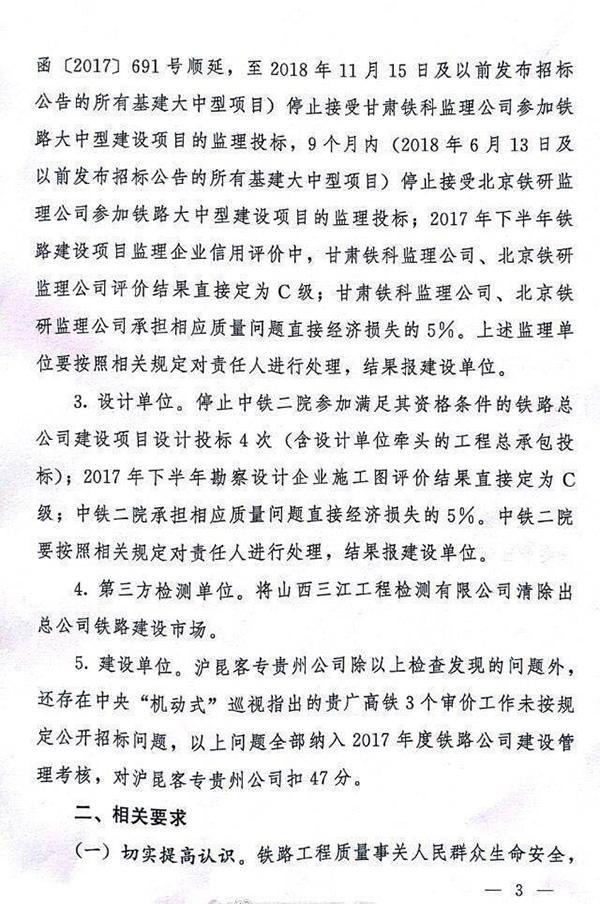 铁总：沪昆高铁贵州段个别隧道存在偷工减料等严重质量问题_5