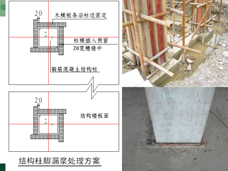 绿城集团标准施工工艺工法参考节点（共170页）_4