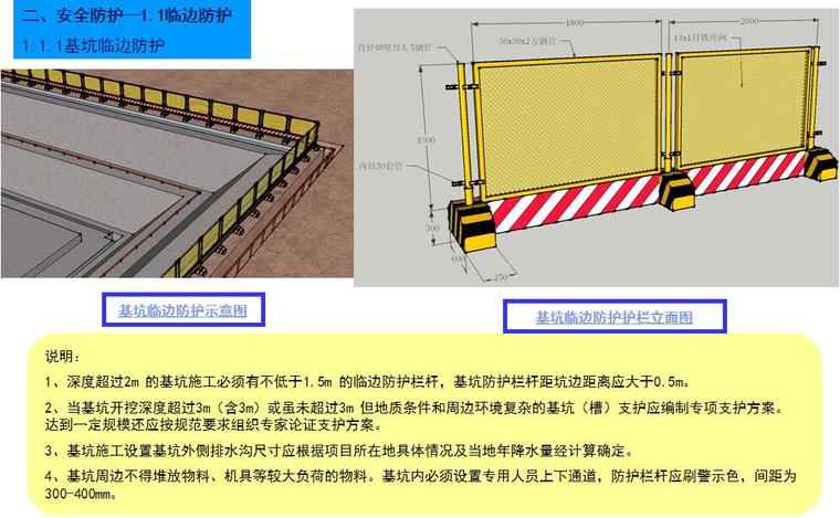 [上海]办公楼项目基坑施工安全生产标准化做法PPT-基坑临边防护