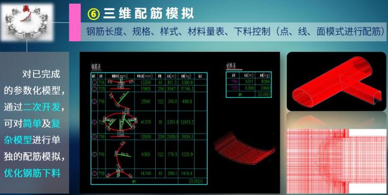 工程项目管理工作汇报模板资料下载-[杭州]隧道工程项目管理工作汇报（安全质量管理、科技创新应用）