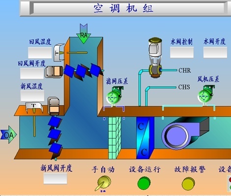 滨水设计任务书资料下载-珍藏！暖通专业设计任务书