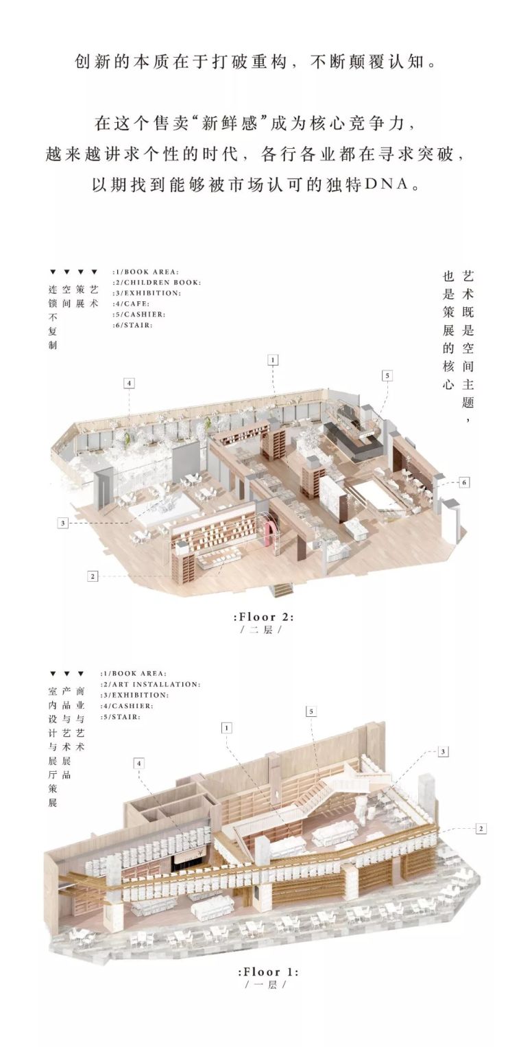 北京奥迪城市展厅资料下载-言几又北京王府中环店