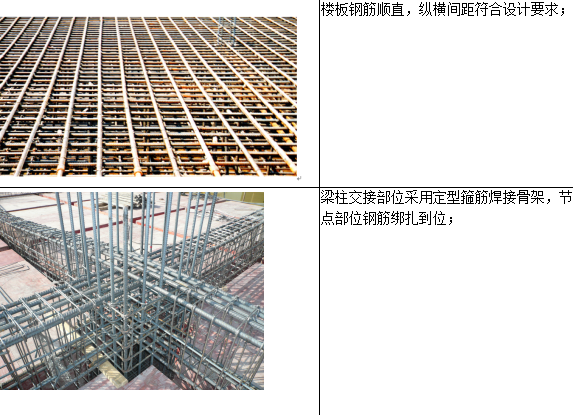 地下室作业指导资料下载-塔楼及配套地下室和裙楼工程样板引路方案