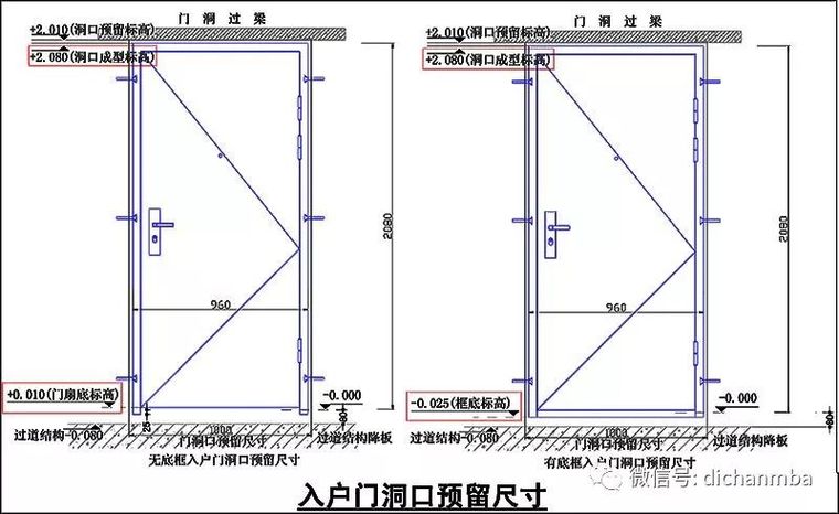 万科精装修通用节点施工标准图集，推荐收藏！_9