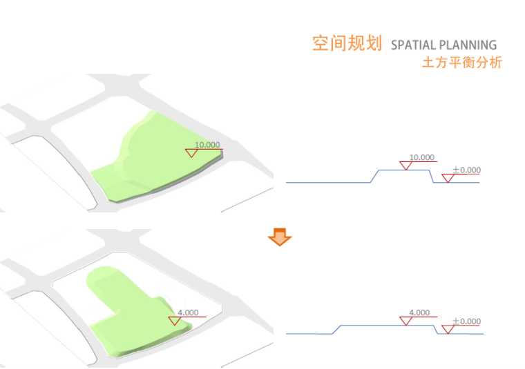 [安徽]合肥知名地产小学建筑设计方案文本-空间规划