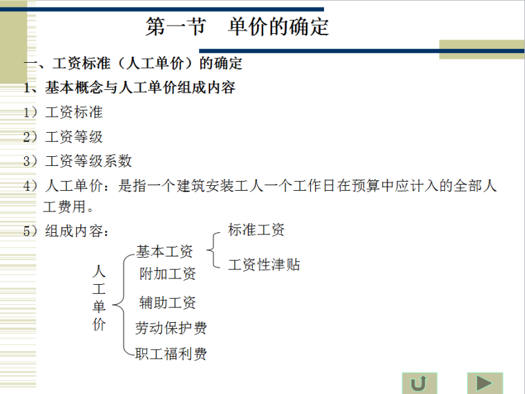 工程单价的确定-单价的确定